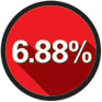 6.88%